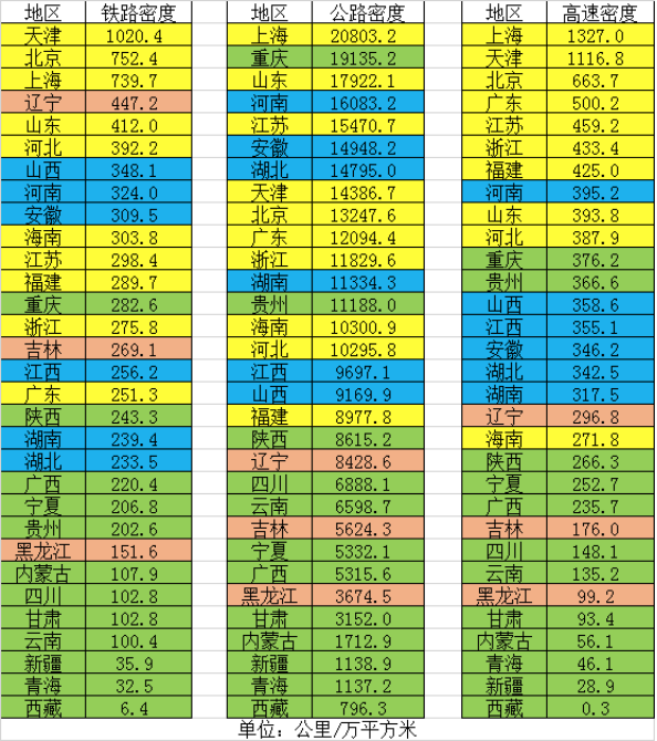 我们福建人口多少个人_福建人口分布图(3)