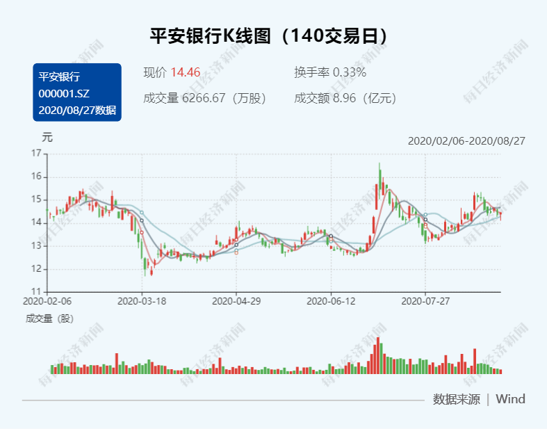 gdp与银行安全_2018年中国经济究竟会往哪儿走