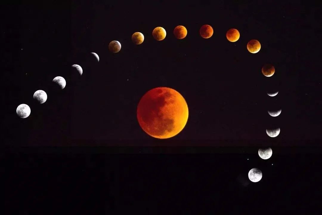 夜观天象观的是什么