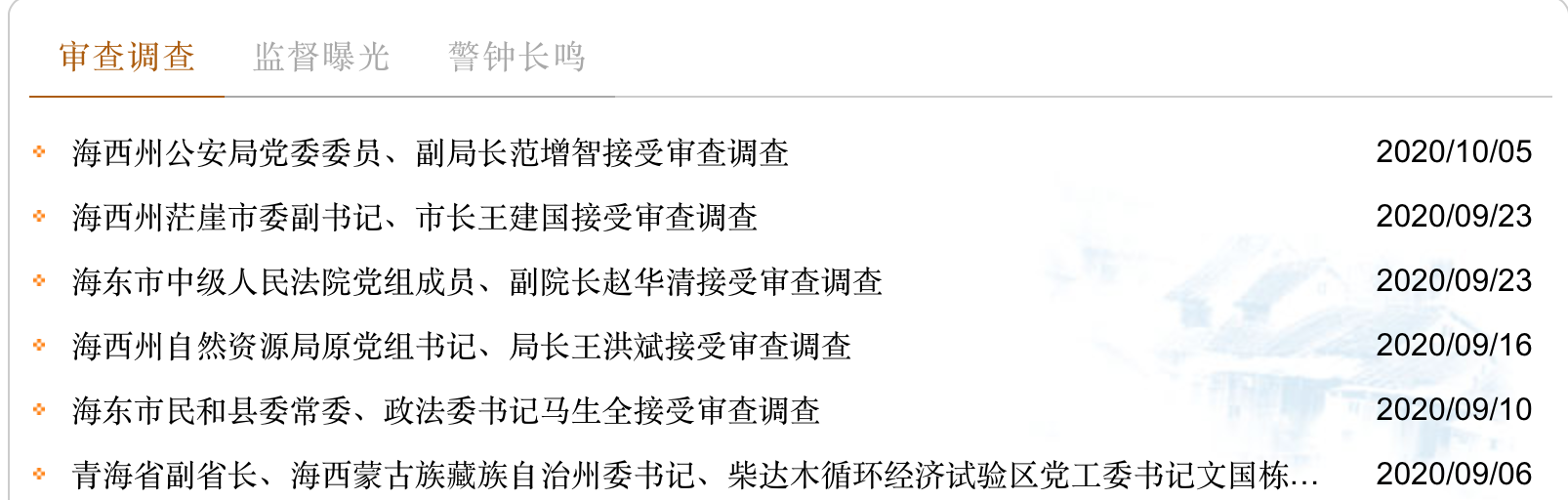 青海海西州又一名官员落马!9月以来已有多人被查,包括时任州委书记