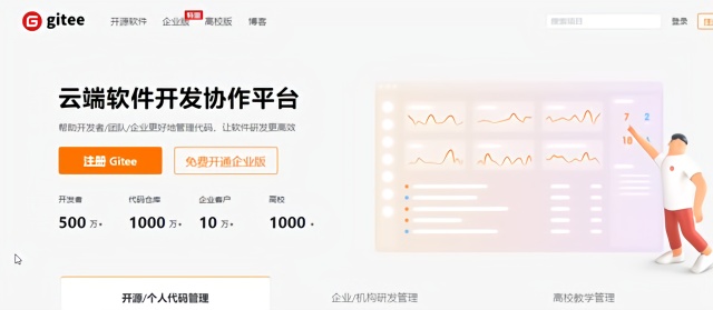 防止再被卡脖子，中国正构建代码托管平台Gitee来取代GitHub
