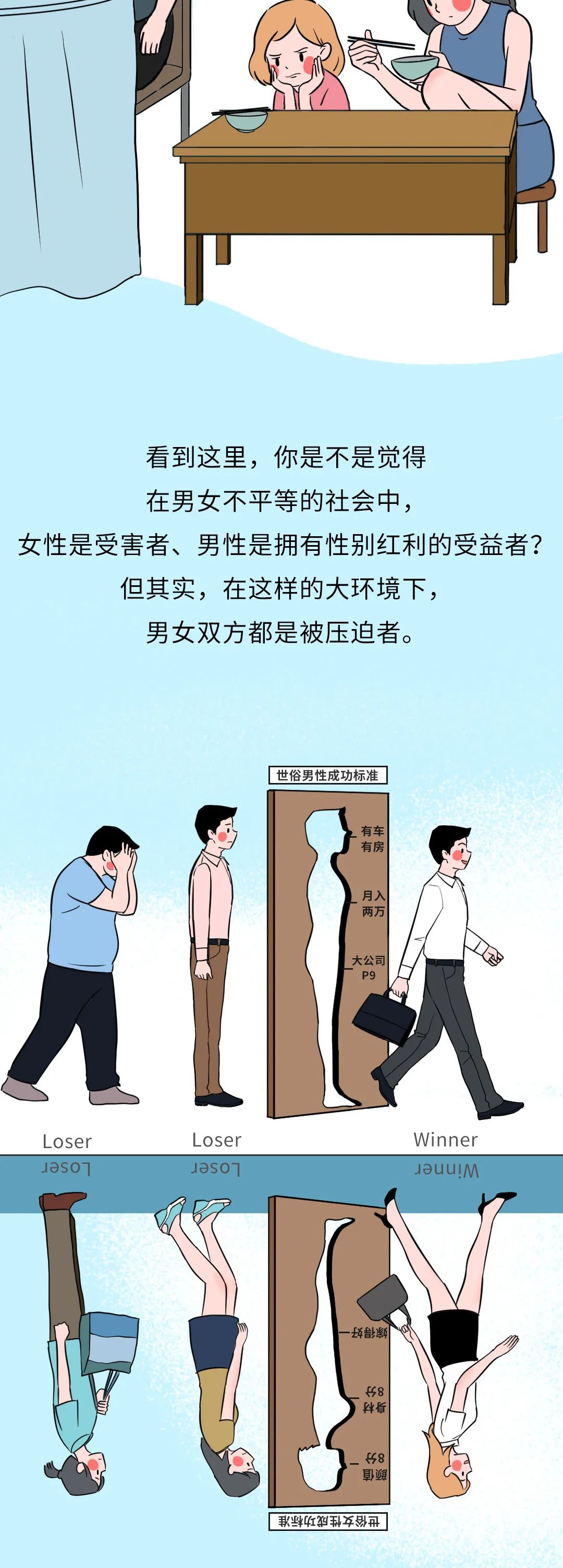 为什么我们要追求男女平等 凤凰网