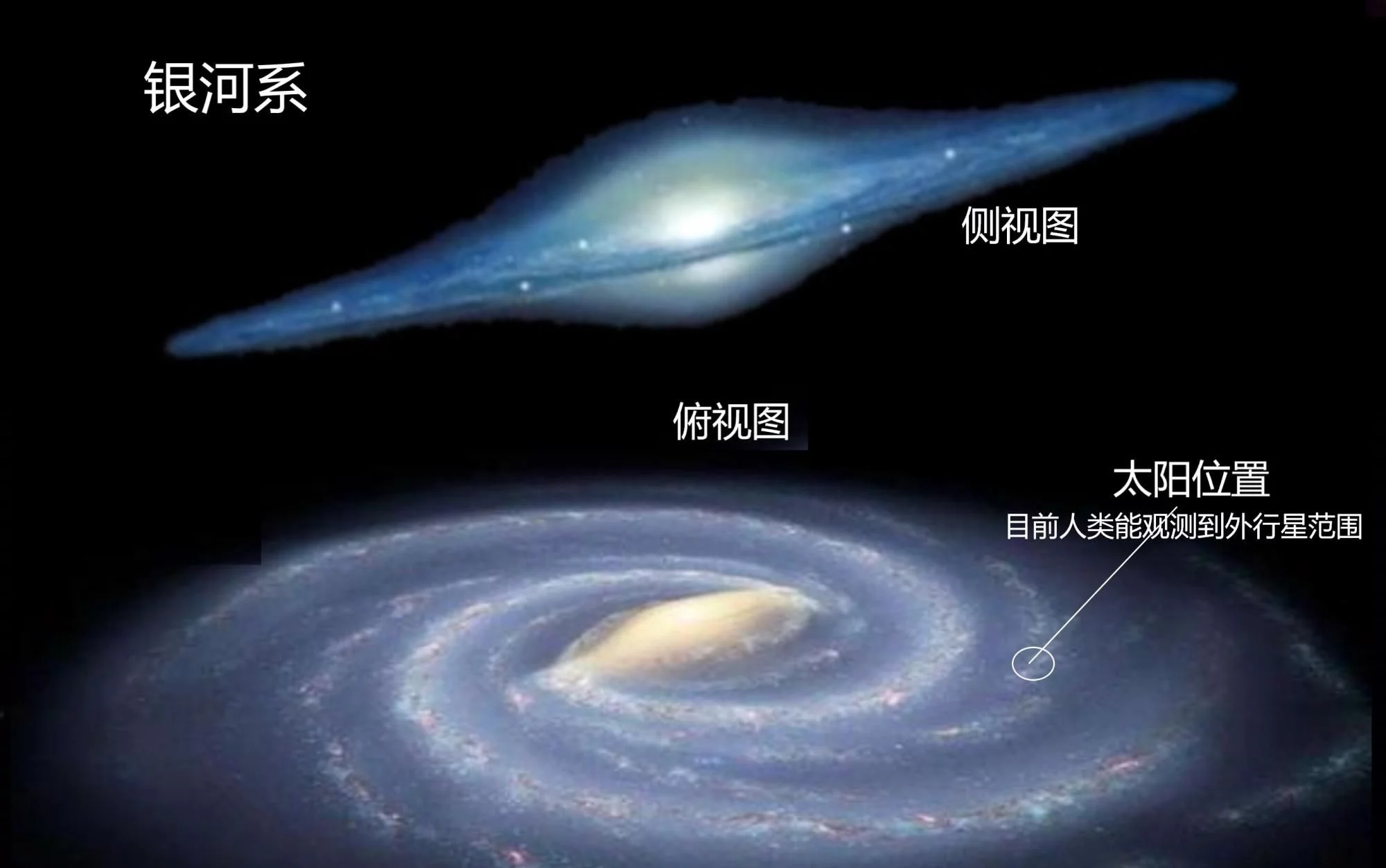 银河系次星系群图片