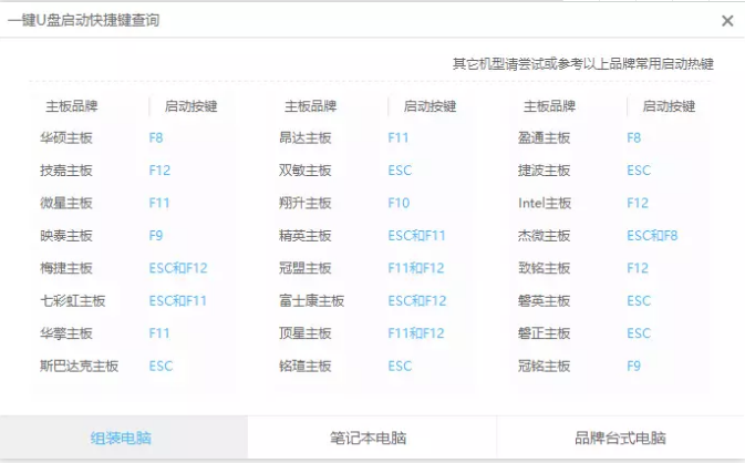 电脑设置u盘启动