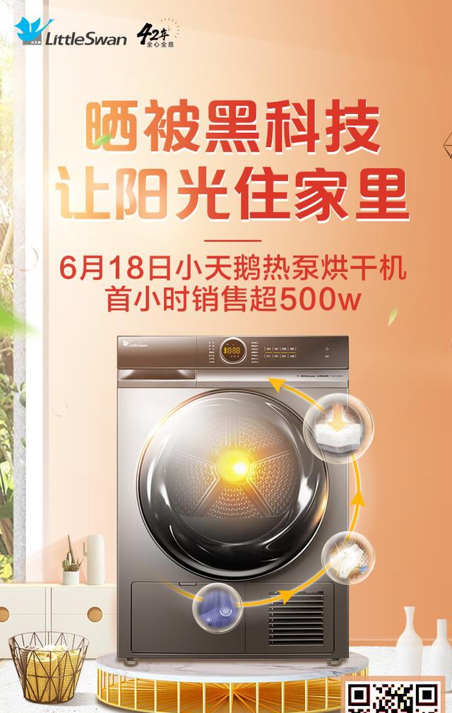 美的携手京东618火力全开,洗烘新“战场”交出TOP1成绩单-家电圈官网