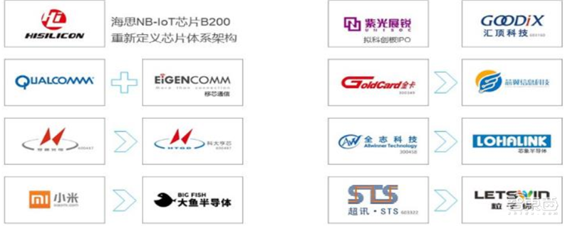 新基建+5G,188页报告看中国硬实力 新基建+5G,188页报告看中国硬实力