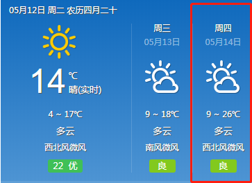 齐齐哈尔天气即将回暖,升温8℃!还有这点要注意……