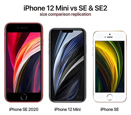 iPhone 12 mini