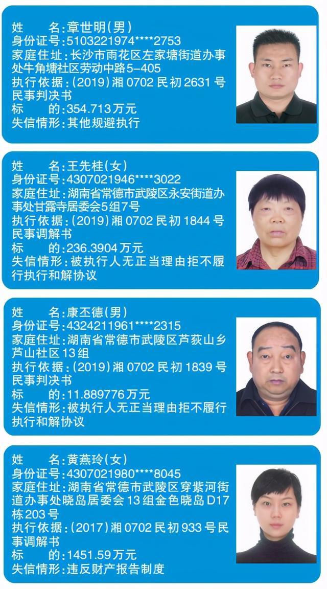 常德再曝光12人，最高欠1451万！