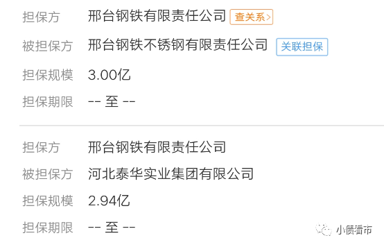邢台钢铁面对3.5亿债务 现金流紧张债券频繁异动(图9)