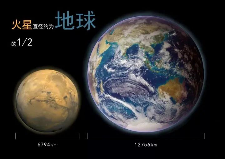 火星第八宫死于非命图片