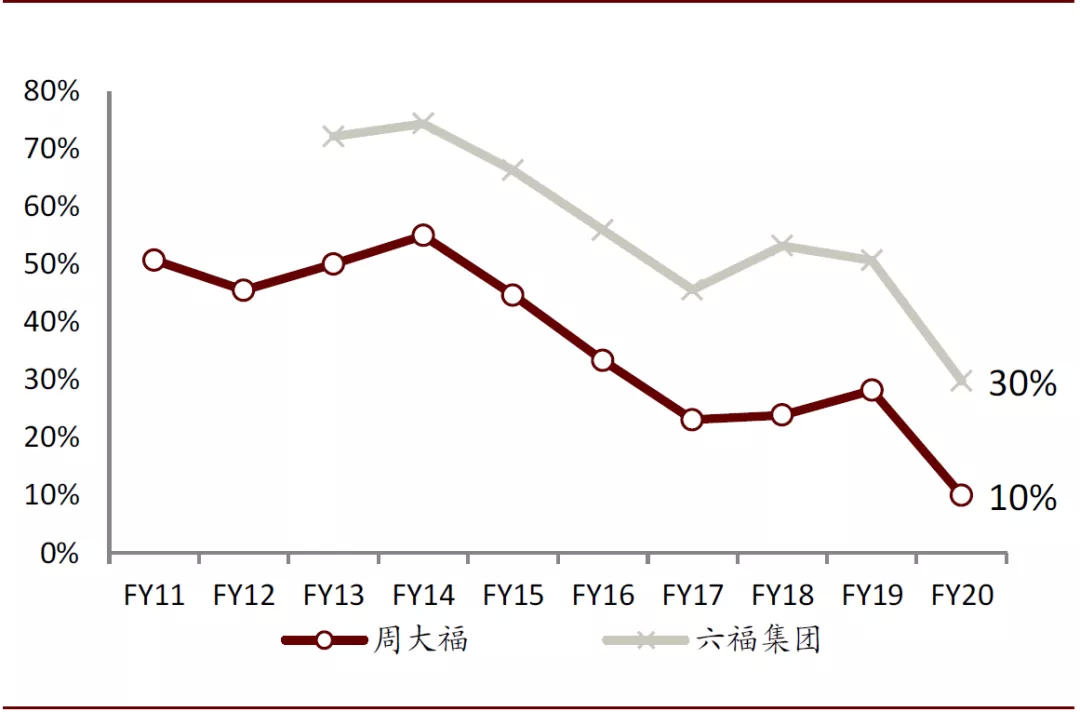 免费看英超联赛直播