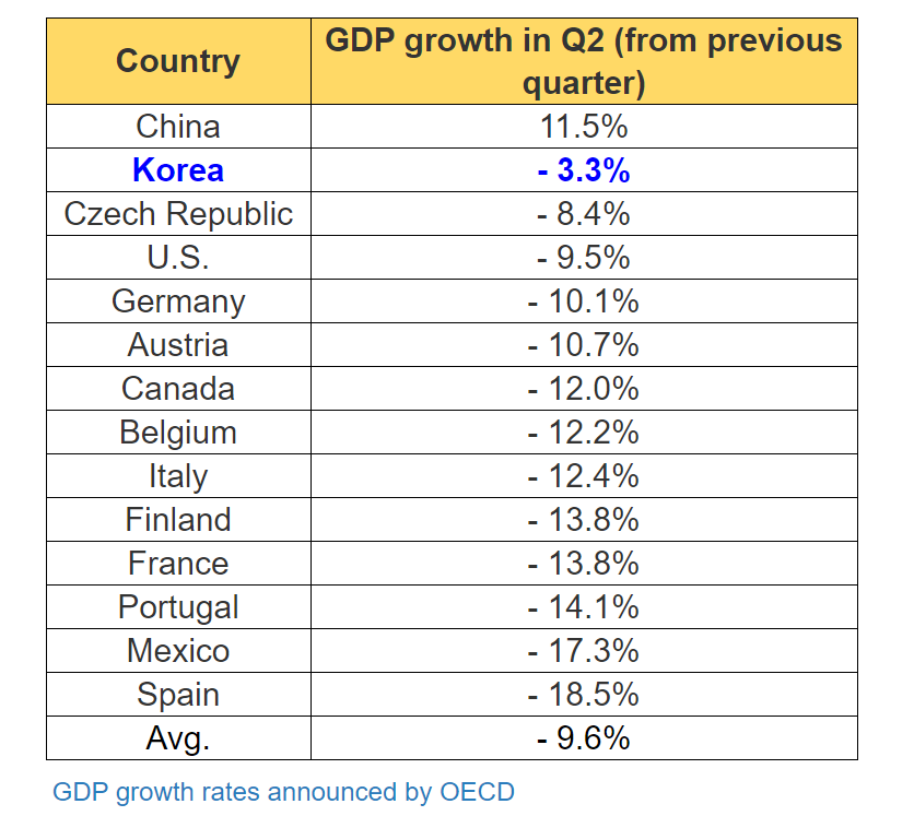 国际贸易拉动了多少gdp_逆势上扬,外贸仍是拉动经济增长重要力量