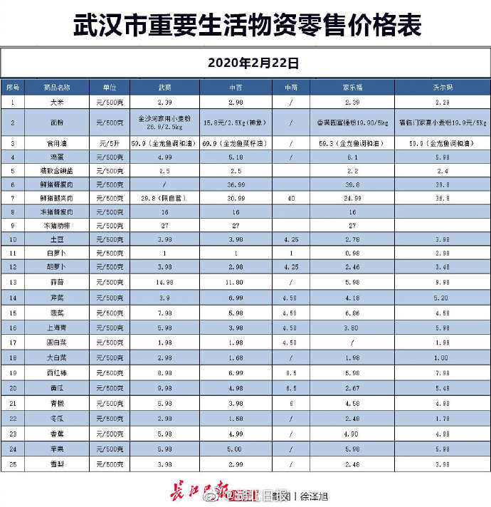 修订后东台gdp841亿_我国修订GDP历史数据 十五 期间经济年均增9