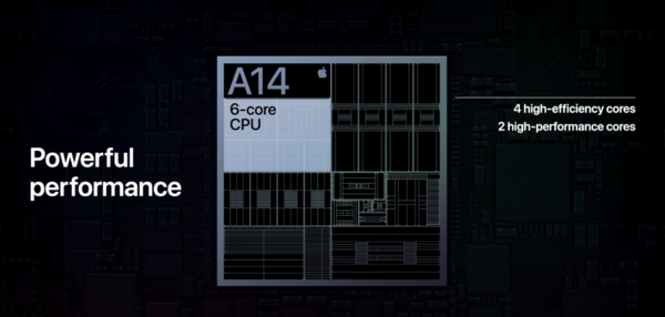 苹果a14芯片,图源苹果发布会