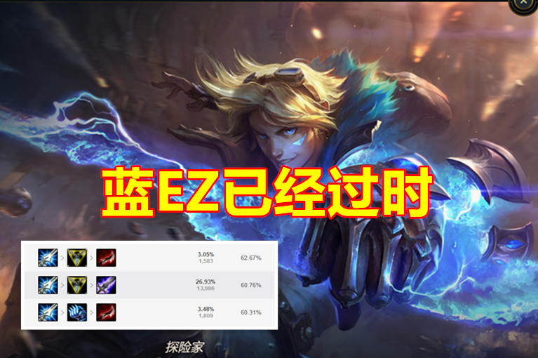 ez为什么出电刀LOL：暴击流EZ火了, 放弃魔切出飓风，伤害竟迎来翻倍提升！_https://www.jmylbn.com_新闻资讯_第1张