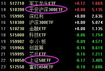 蚂蚁被约谈,这下厉害了!