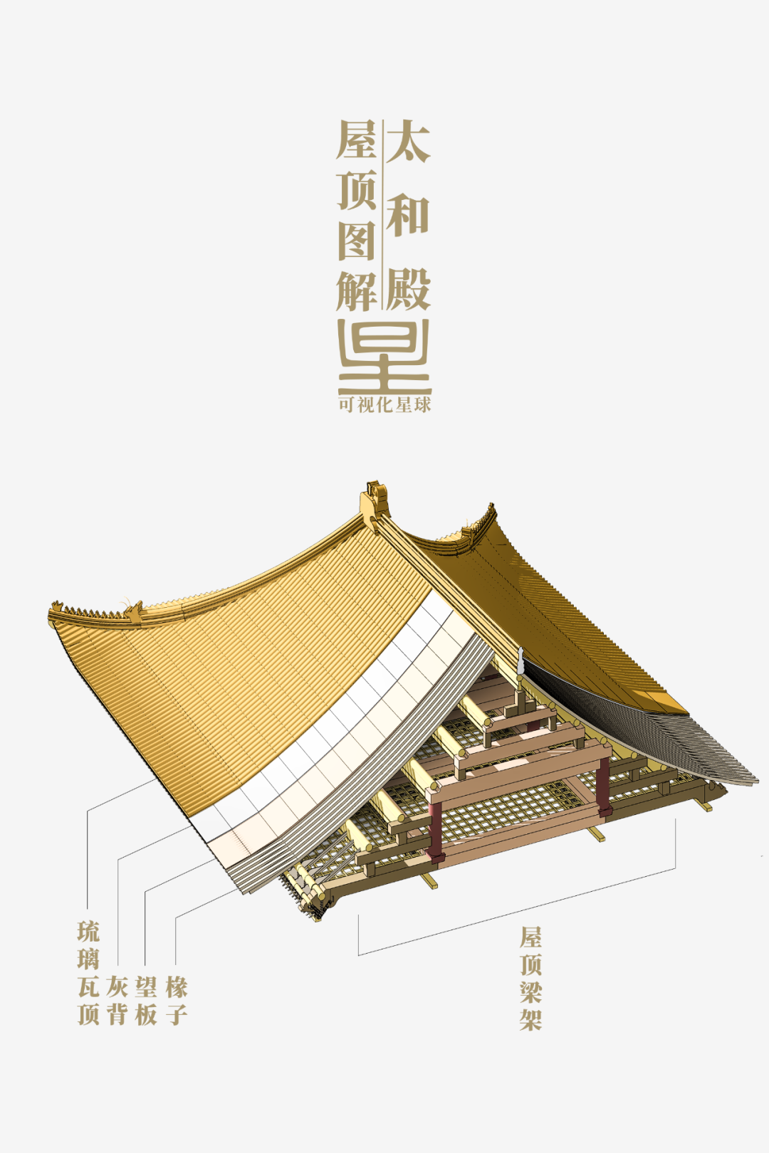 如果拆开太和殿,我们会看到什么?_凤凰网历史_凤凰网