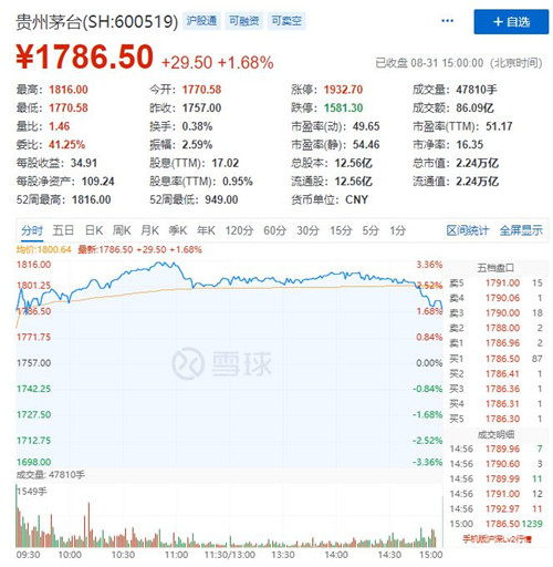 2019年贵州省gdp_2019年各省GDP公布了:过去的10年,贵州成为了全国增速冠军