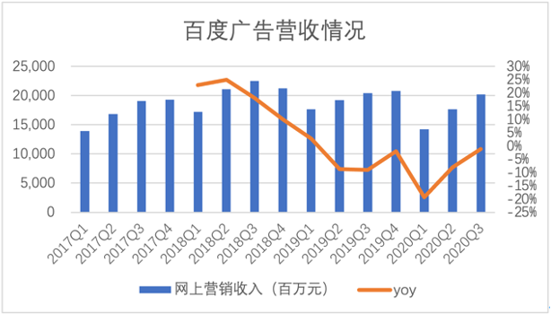 gdp与机场货运量之间的关系_环球老虎财经(2)