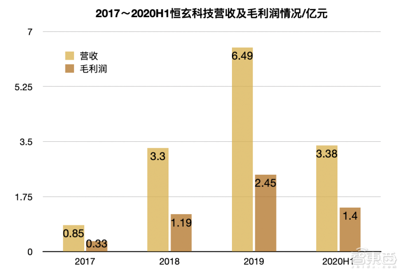 iPhone一夜被偷2万部，是维权还是犯罪？苹果供应商伟创伤心印度