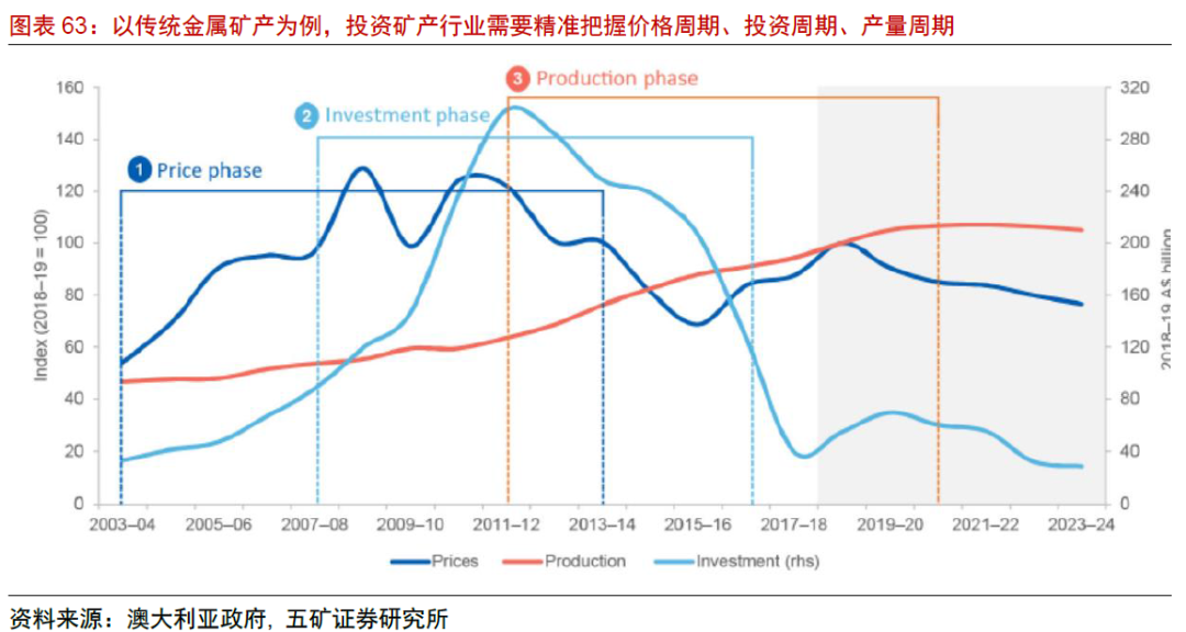 智利与阿根廷GDP比较_前三季度智利 哈萨克斯坦 泰国 菲律宾 以色列等24国GDP增速对比(2)