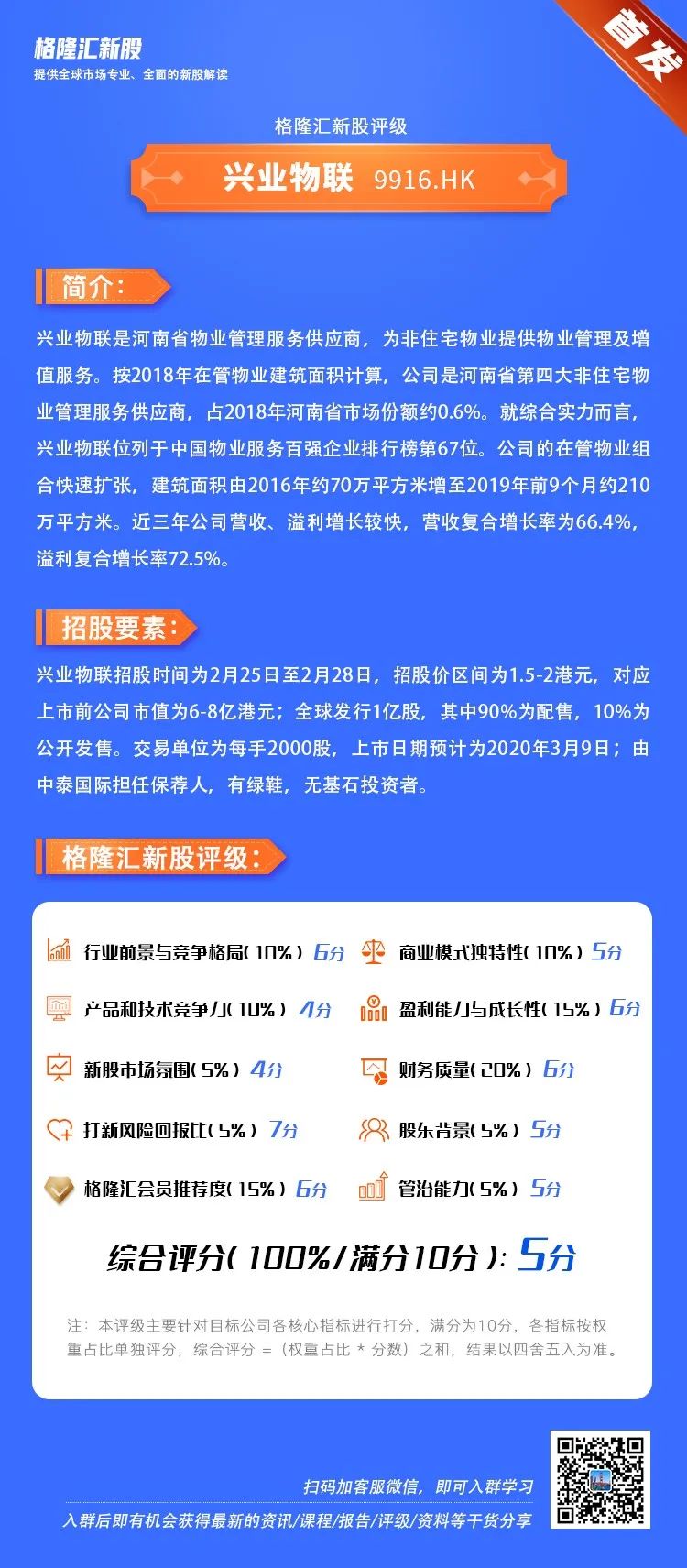 新股评级 招股首日已获42倍超购 兴业物联 9916 Hk 这个热点蹭不蹭 凤凰网