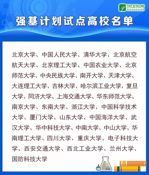 2016中国海洋大学自主招生_中国科技大学自主招生_中国海洋大学自主招生2014