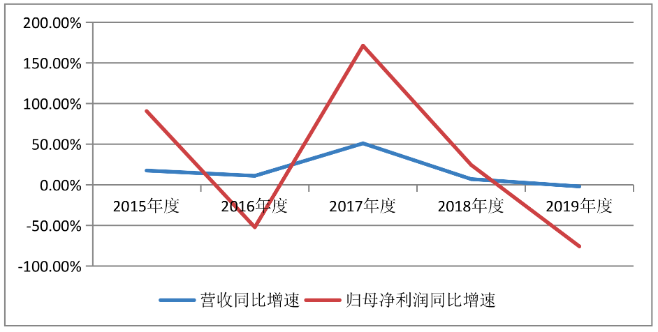 新加坡主权债务占gdp为什么高_高出GDP150 全球债务爆炸式增长(3)