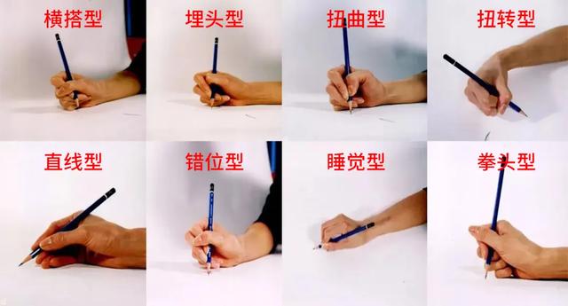 手握笔的标准手法图片