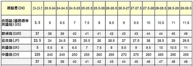 利用鞋码对照表来挑选合适自己的鞋子 凤凰网