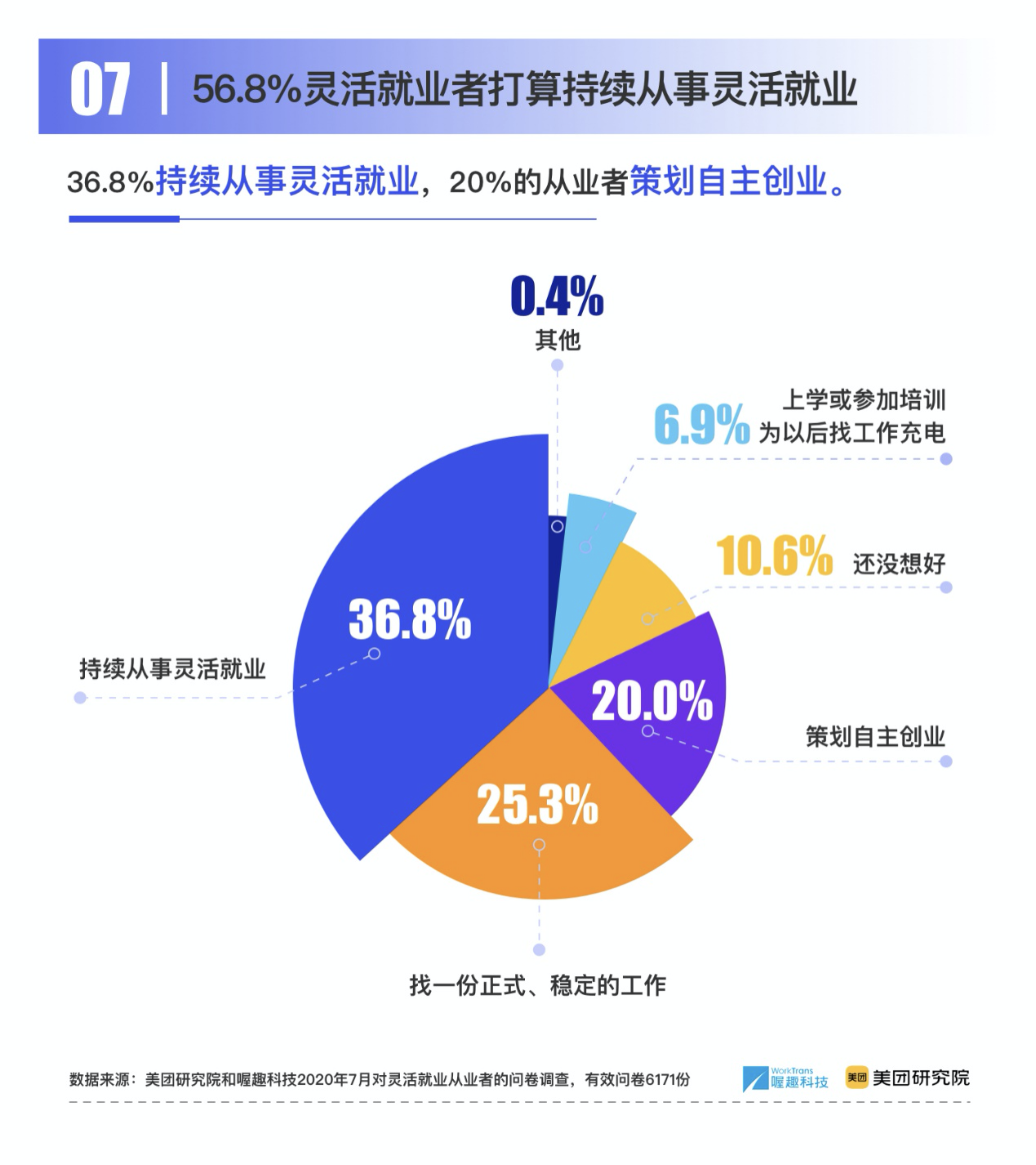 某人在家从事家务劳动算GDP_家务劳动图片(3)