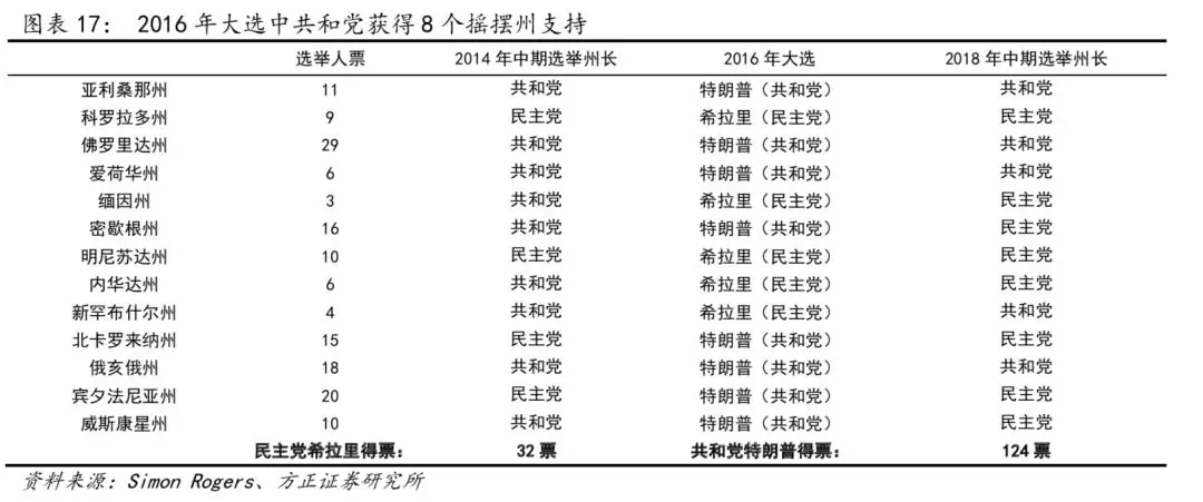 佛罗里达州州人口多少_佛罗里达州地图