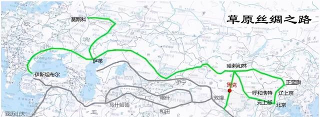 绿洲丝绸之路和草原丝绸之路。