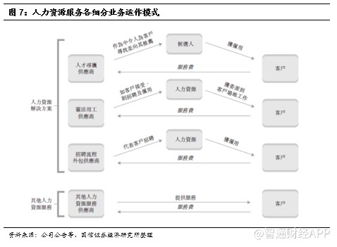 苏州人才招聘：寻找最佳拍档