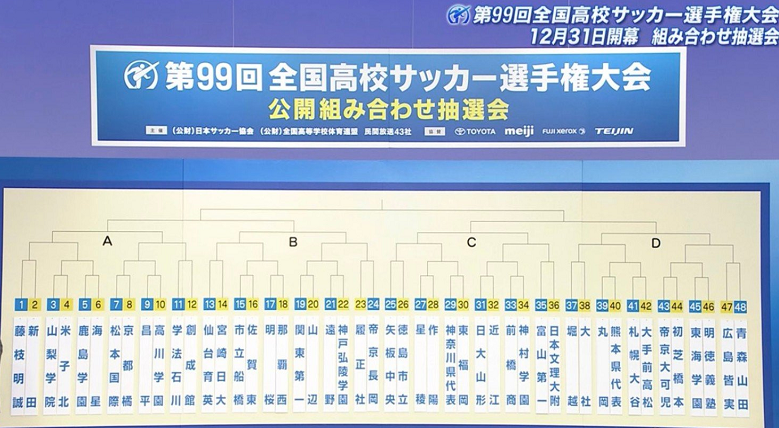 连续配合 绝杀夺冠 日本高中足球大赛再现名场面 已举办99届 天天新闻 甜甜新闻