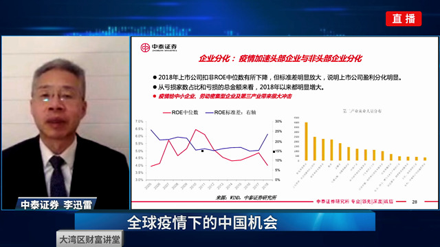 基建属于GDP吗_啄木 2017年9月宏观数据微评 1 三季度实际GDP增长6.8 , 超预期 的预期落空 这个增速虽然(2)