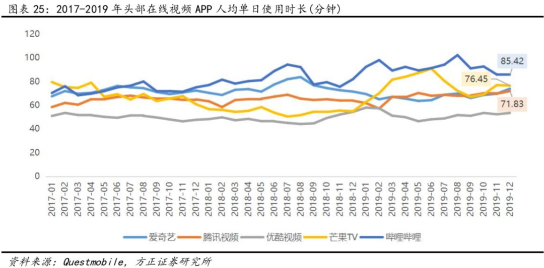 二O二O年台湾GDP_欧元区二季度GDP超预期 摆脱二战以来最长衰退(3)