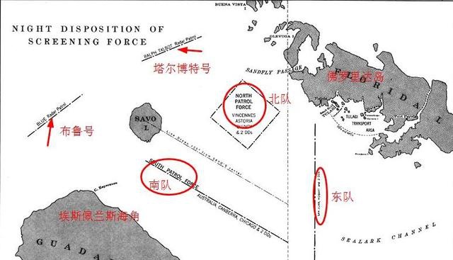 三支舰队的分布