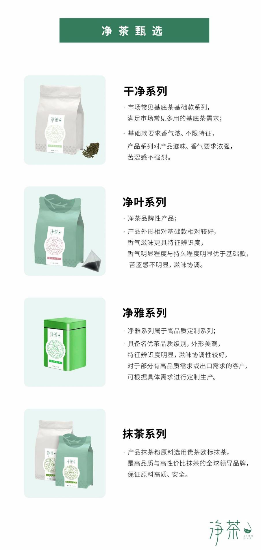 茶饮市场的原材料革新风潮