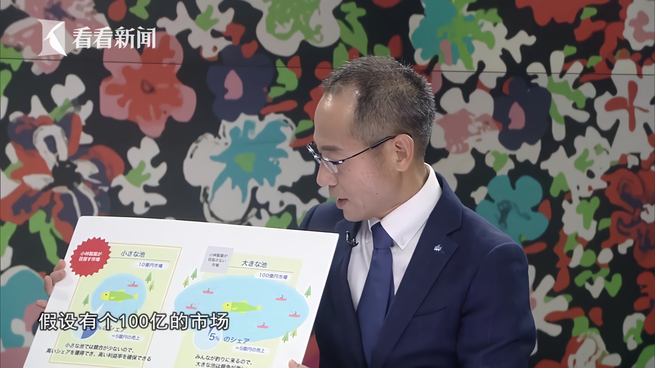 小林制药：坚持创新，坚持“小池大鱼”策略