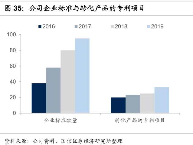 人均除以人数_三位数除以一位数
