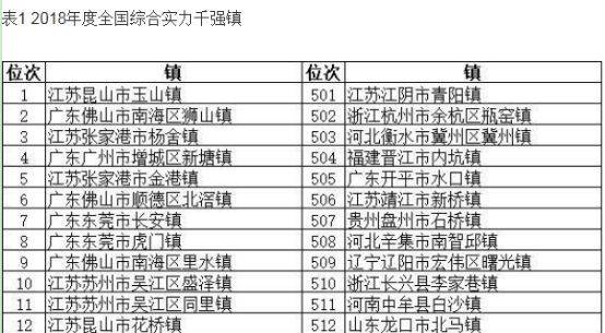 gdp是什么_PPI最新消息|GDP|欧洲降息|PPI是什么意思|负利率_财经百科_网易财经