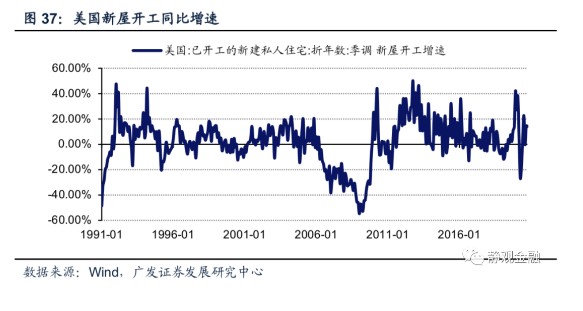 2021年 美国 人口_美国黑人人口分布图