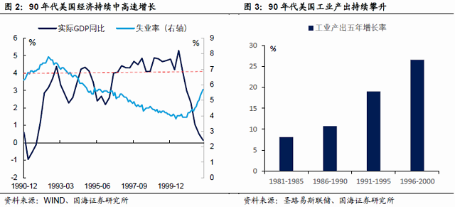 由于人口红利_人口红利(3)