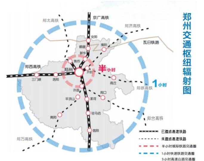 中国三大"米字型"高铁枢纽城市,郑州,武汉,西安,哪个竞争力最强?