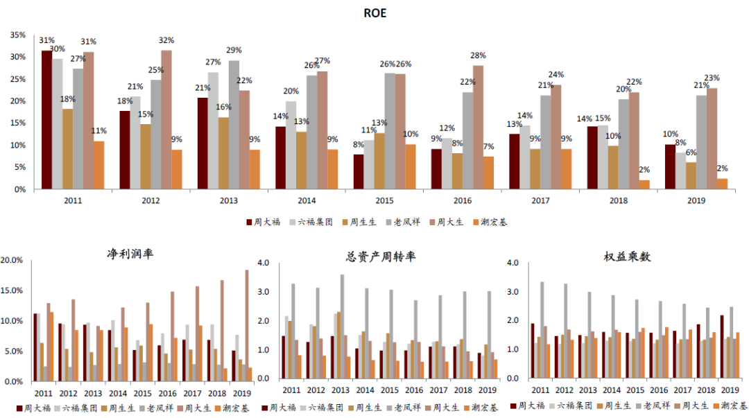 免费看英超联赛直播