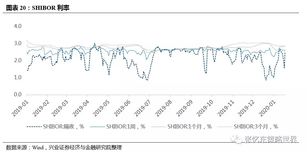 保持经济总量的基本平衡式_保持安静卡通图片(3)