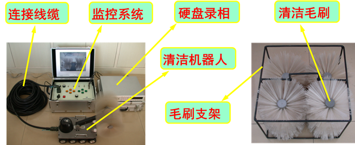 ����յ�����ϵͳ��ϴʵ��