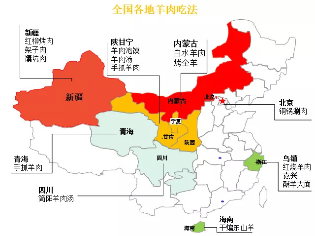 各省吃羊大盘点中国人也太会吃羊了吧